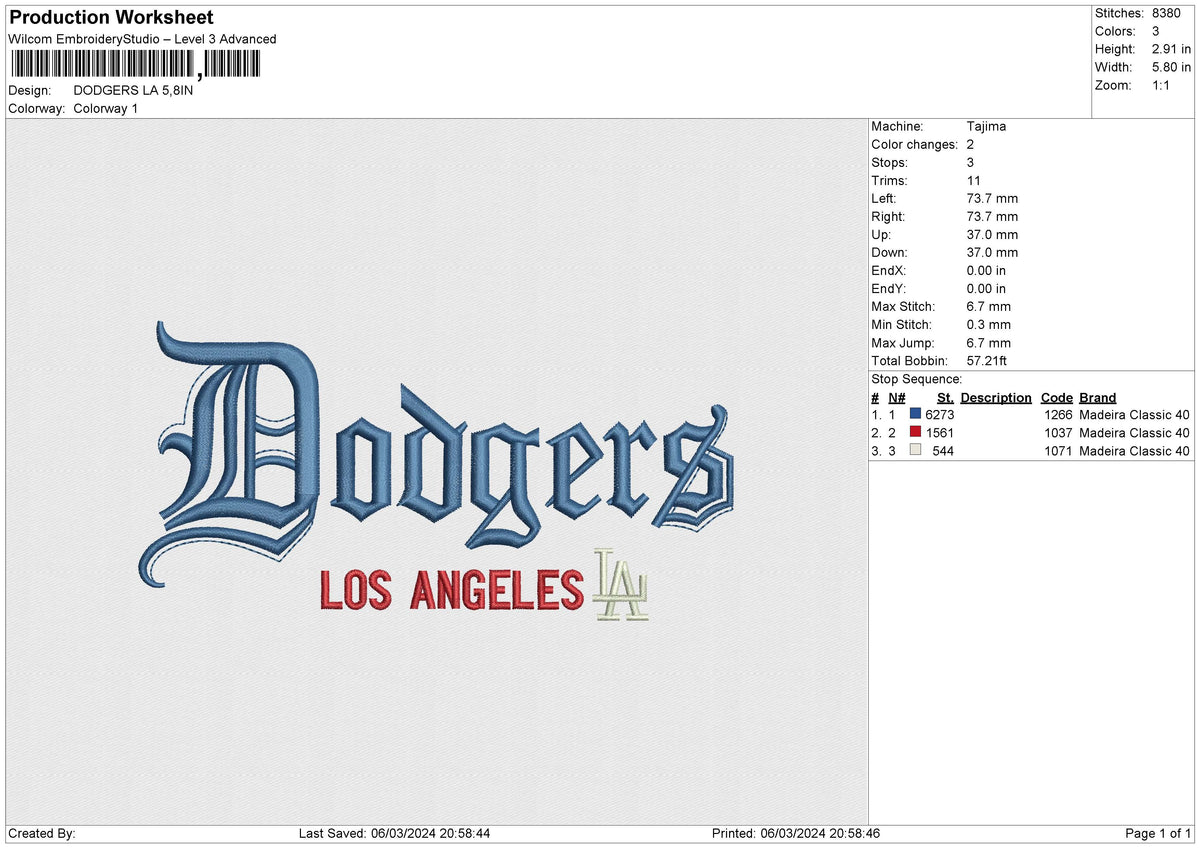 LA Dodgers パッチワークジャケット L MLB Los Angeles Dodgers Men's Mitchell & Ness 1981 Authentic