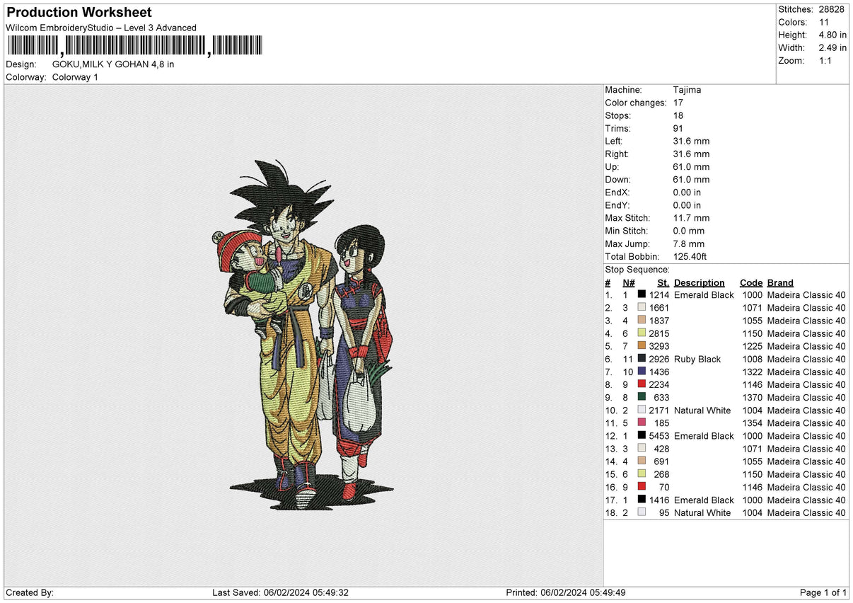 GOKU MILK Y GOHAN Embroidery File 6 size – embrostudio