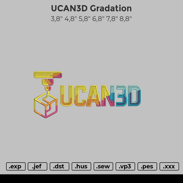 UCAN3D gradation
