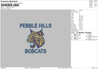 Bobcats