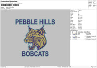 Bobcats