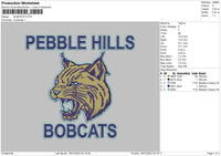 Bobcats