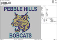 Bobcats