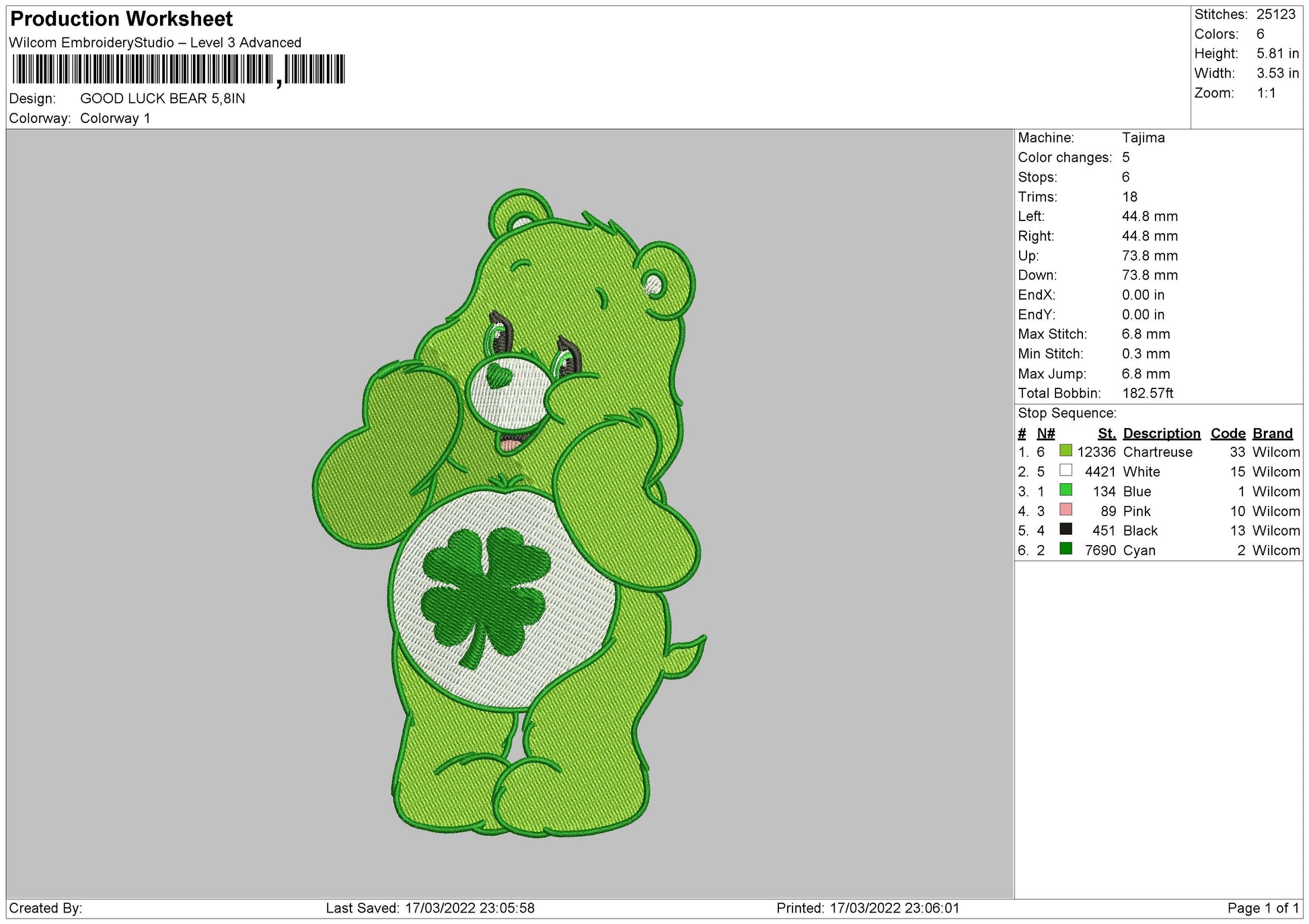 Good Luck Bear – embrostudio