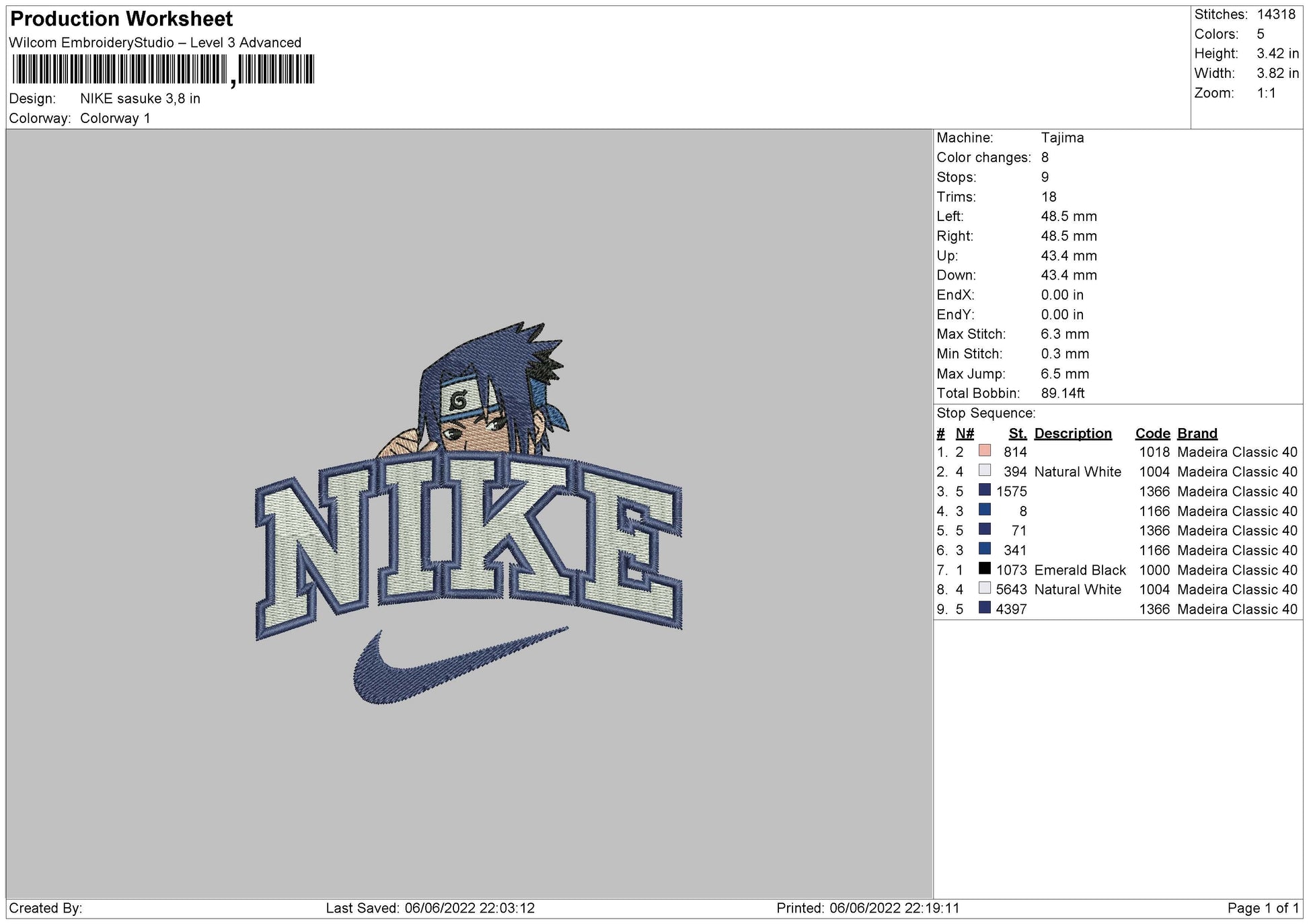 Nike Sasuke – embrostudio