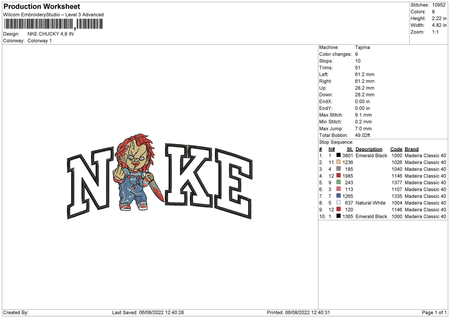 Nike Chucky – Embrostudio