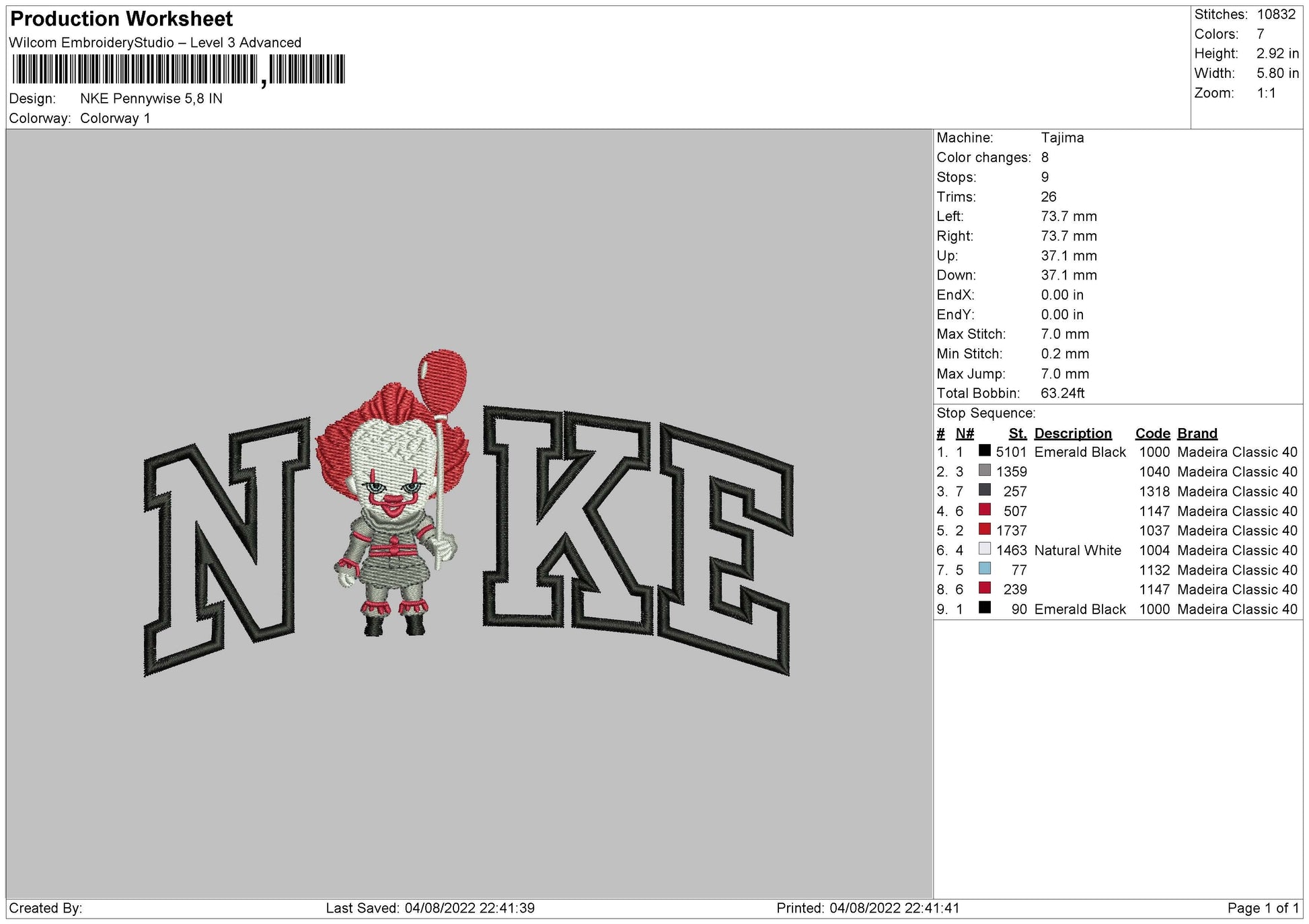 Nike Pennywise – embrostudio