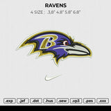 RAVENS