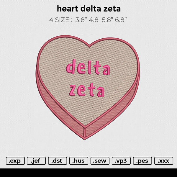 heart delta zeta